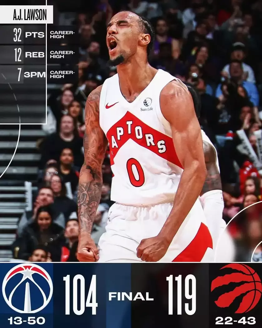 关于NBA超级巨星再炫技，奇才队实力逆袭的信息